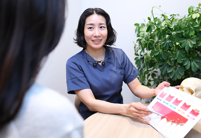 ひとり一人に合った予防方法の分析